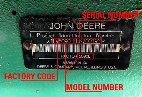 john deere skid steer product identification number|john deere serial decoder.